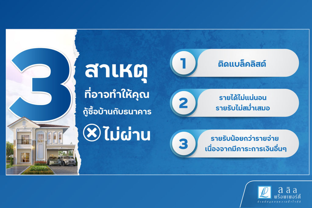 3 สาเหตุที่อาจทำให้คุณกู้ซื้อบ้านกับธนาคารไม่ผ่าน