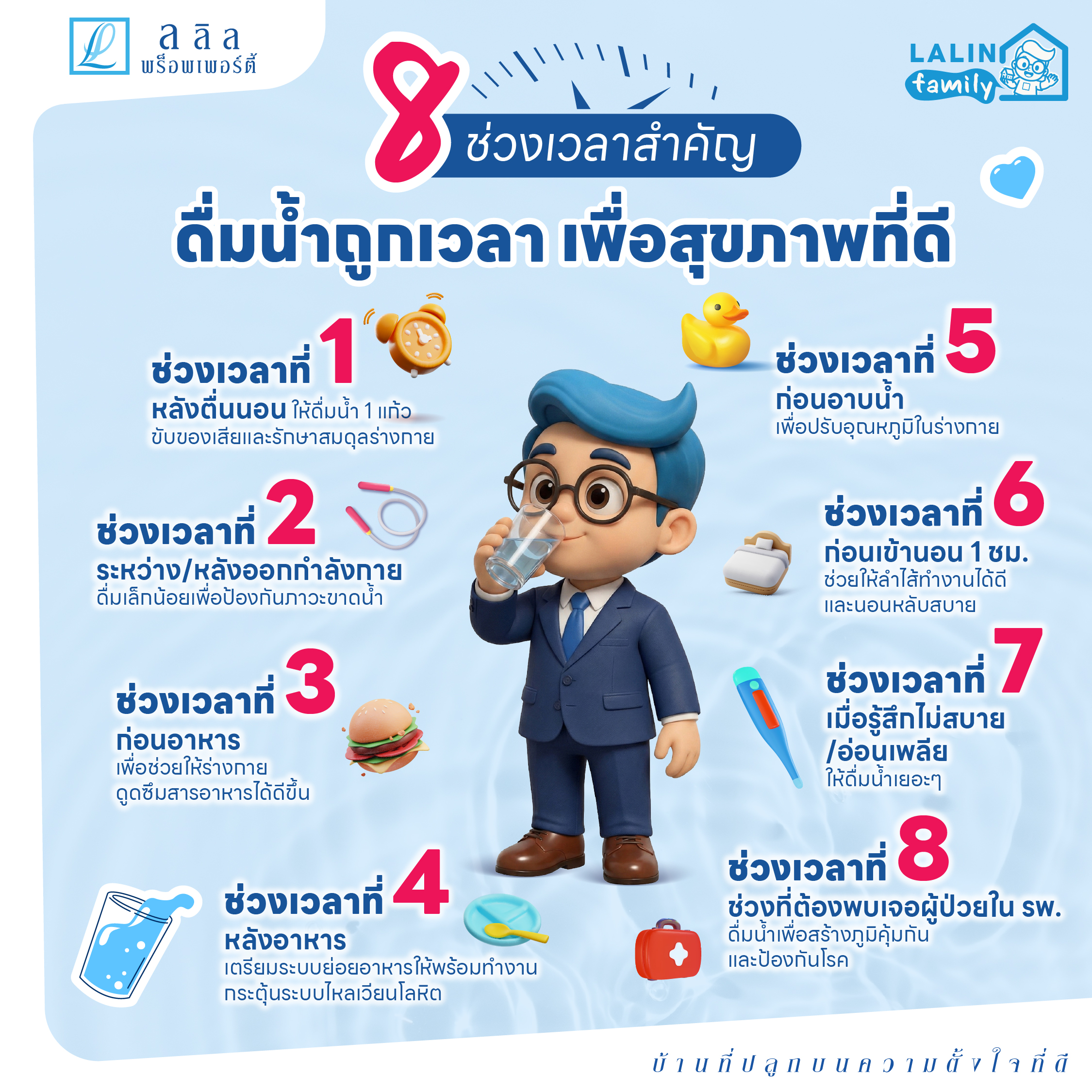 8 ช่วงเวลาควรดื่มน้ำ เพื่อสุขภาพที่ดี 💧✨ | เคล็ดลับดูแลตัวเองจากลลิล พร็อพเพอร์ตี้ 🏡💙