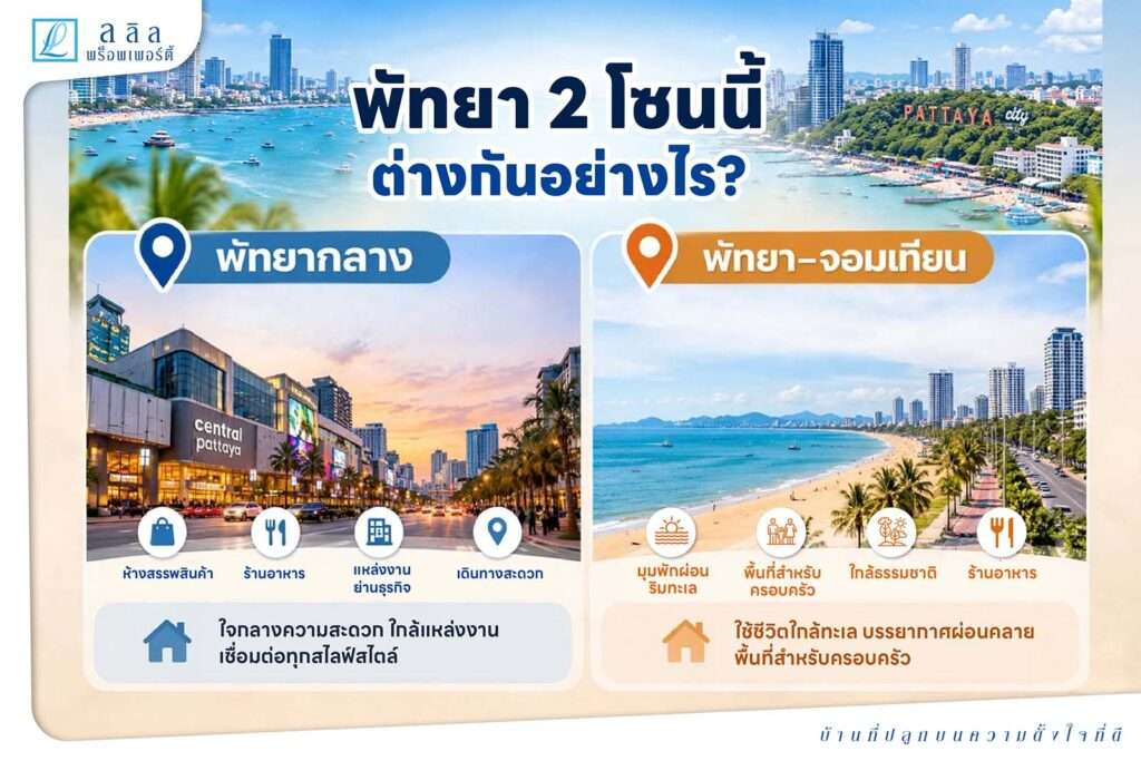 บ้านโซนพัทยาดียังไง ?
